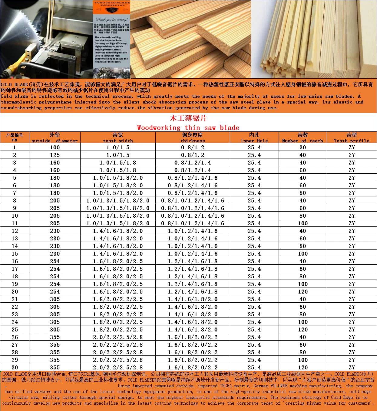 Woodworking Thin Saw Blade