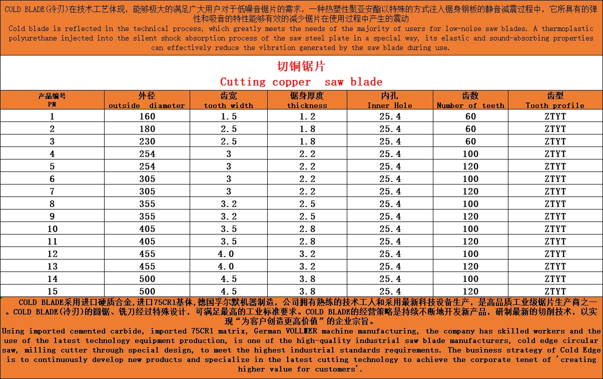 Copper Cutting Saw Blade