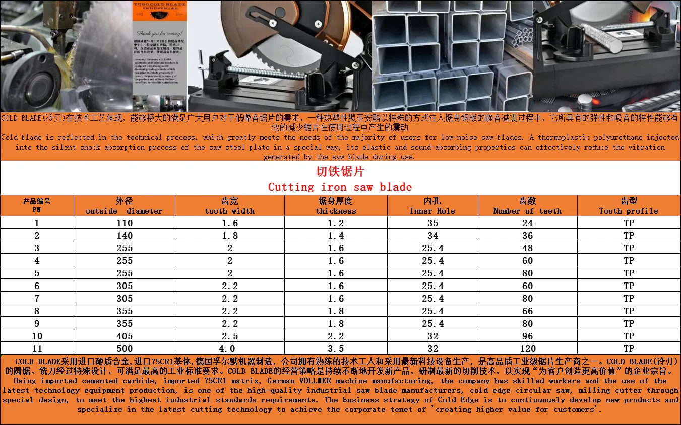 Iron Cutting Saw Blade