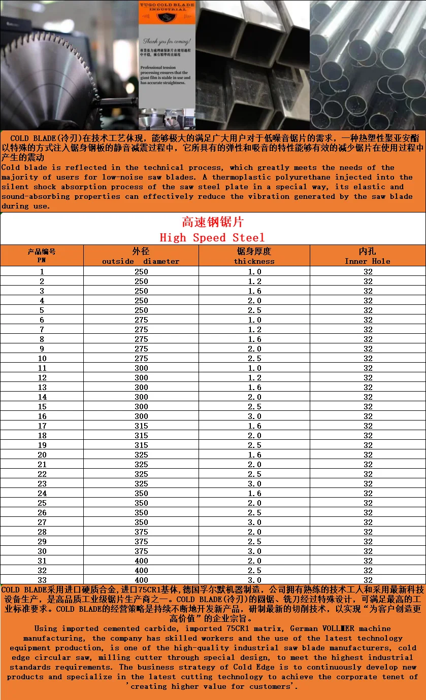 High Speed Steel Saw Blade