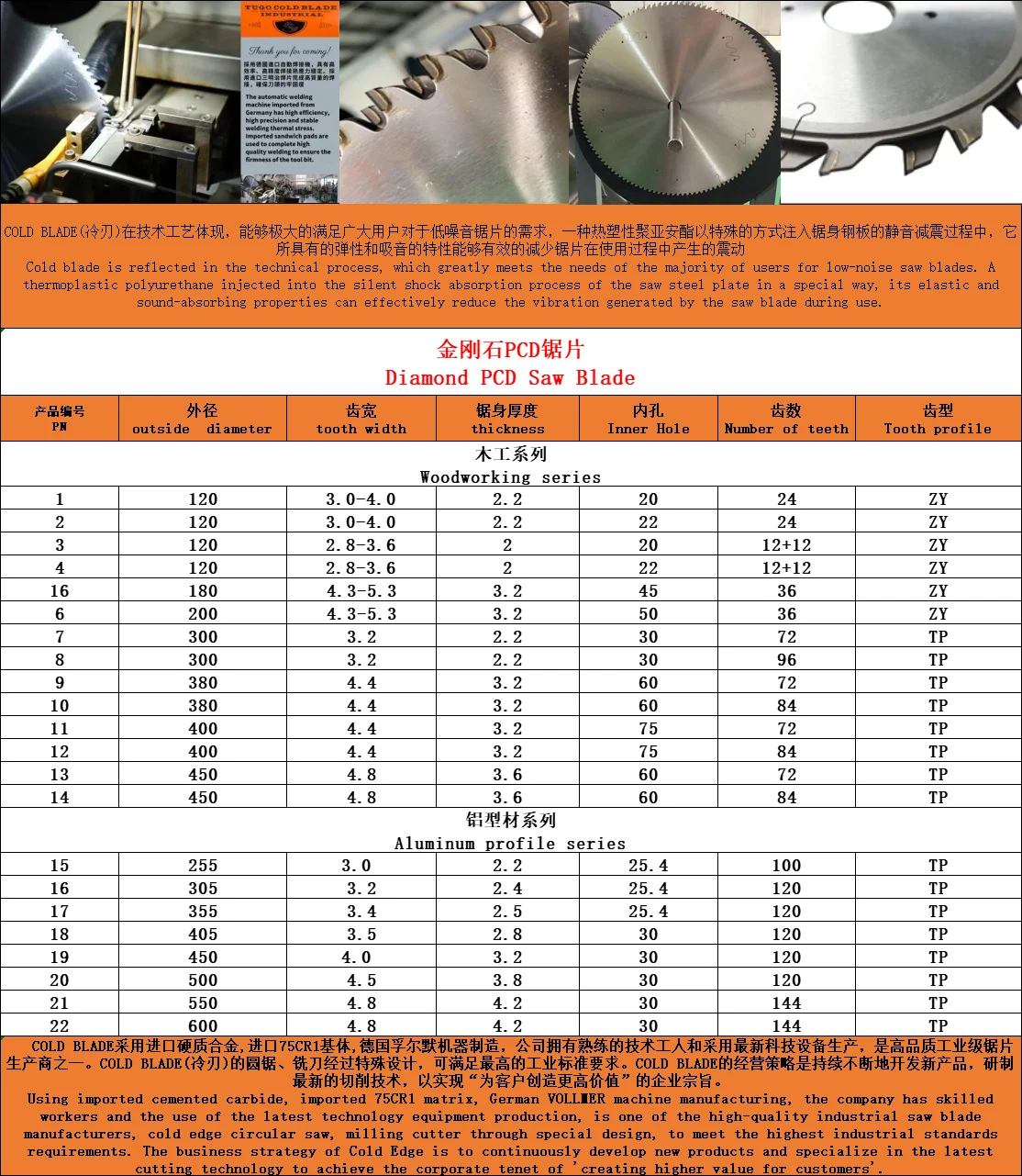 Diamond PCD Saw Blade