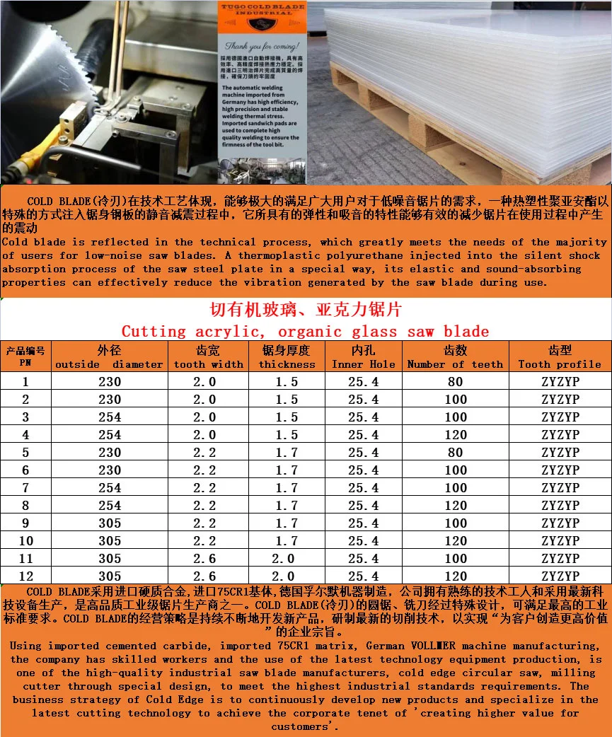 Acrylic / Organic Glass Cutting Saw Blade